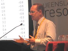 PhotoID:7555, Professor John Rolfe includes plenty of data in his address