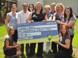 PhotoID:11877, Marketing staff dress down to support the CQUni Cares fund